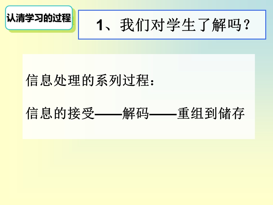 小学作文思维导图教学法研究.ppt_第2页