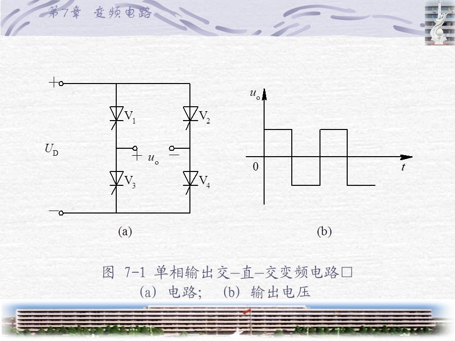 《变频电路》PPT课件.ppt_第3页