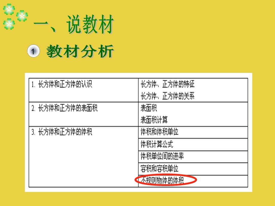 《不规则物体体积》PPT课件.ppt_第2页