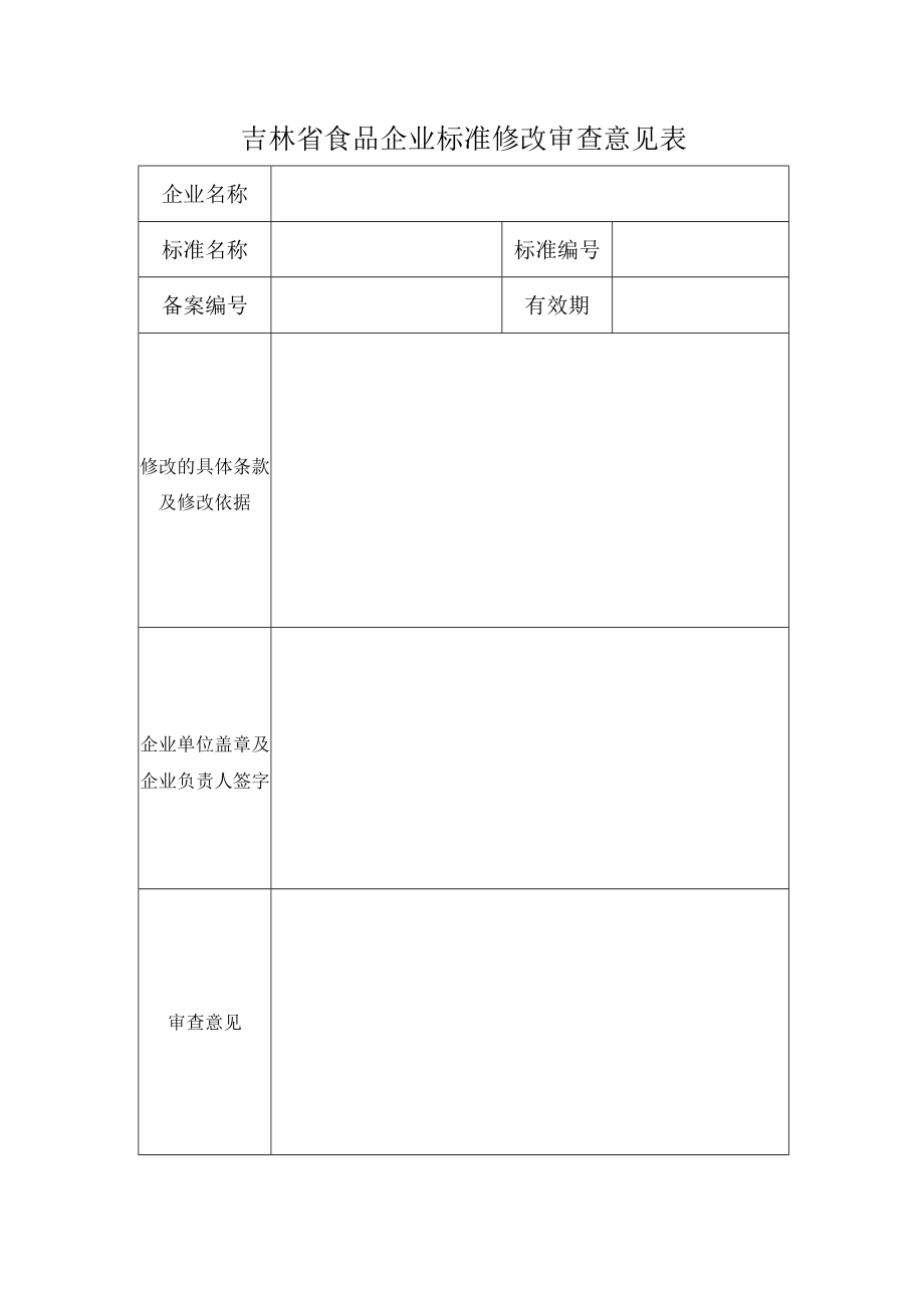 吉林省食品企业标准修改审查意见表.docx_第1页