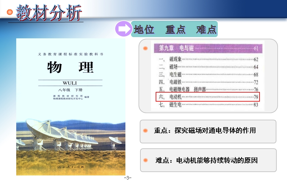 《初中物理电动机》PPT课件.ppt_第3页