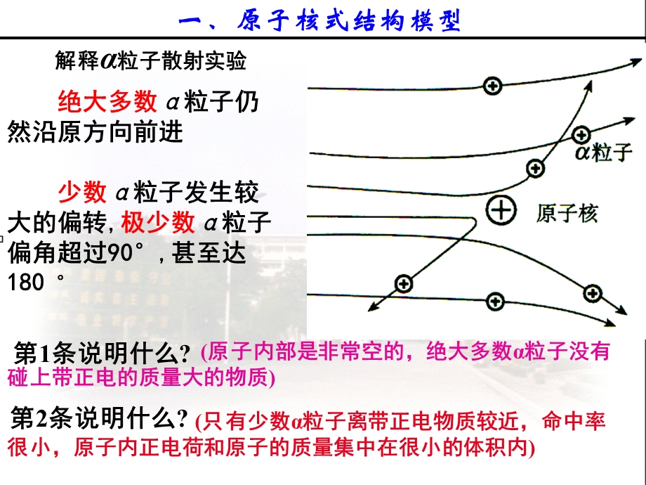 《原子结构能级》PPT课件.ppt_第3页