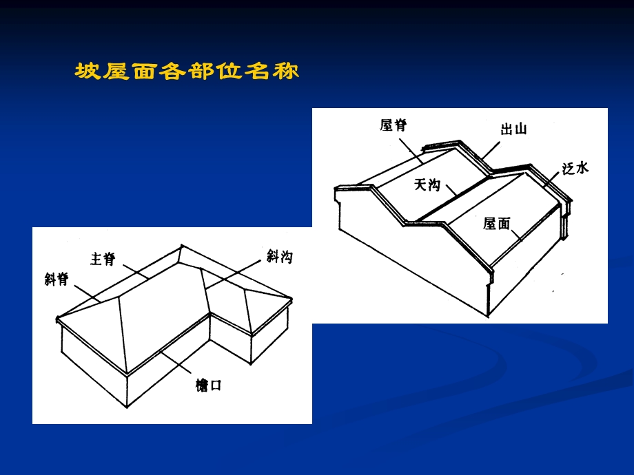 《坡屋顶构造》PPT课件.ppt_第2页