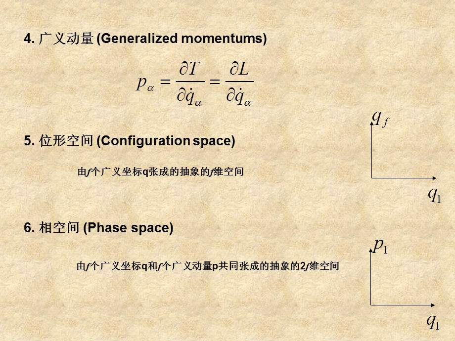 《分析力学总结》PPT课件.ppt_第3页