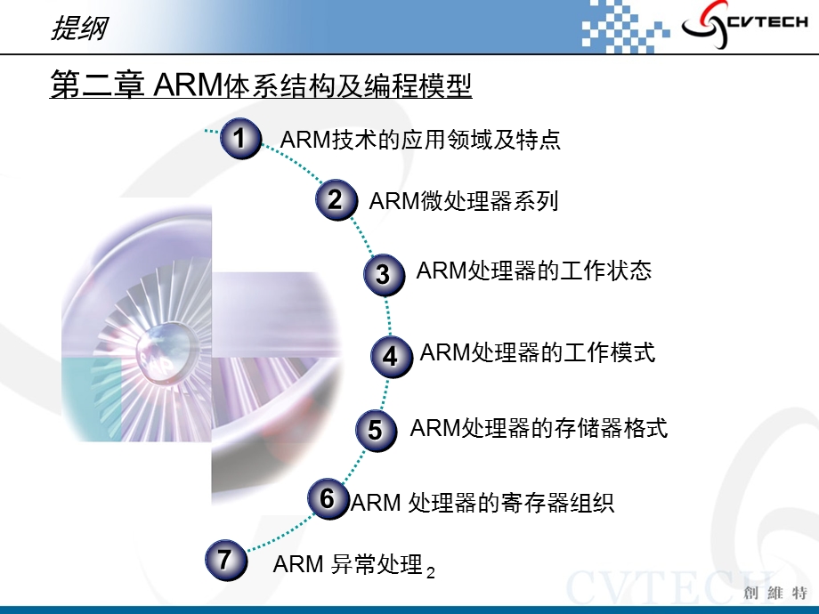 武汉创维特ARM教学系统ARM体系结构及编程模型.ppt_第2页