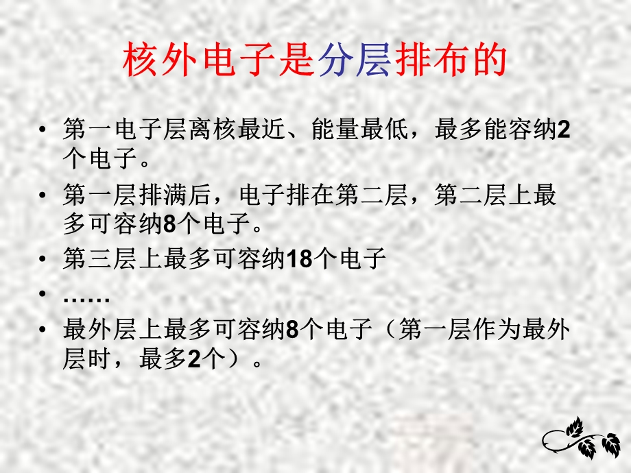 《原子结构示意》PPT课件.ppt_第3页