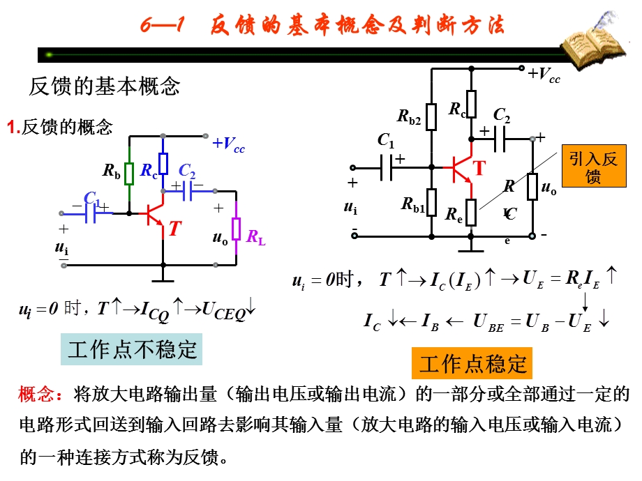 《反馈电路》PPT课件.ppt_第3页