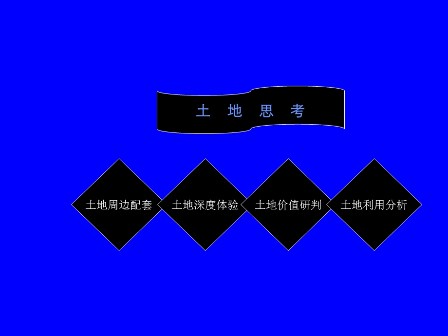 Q市山水名宅项目土地思考、市场研究及项目定位.ppt_第3页