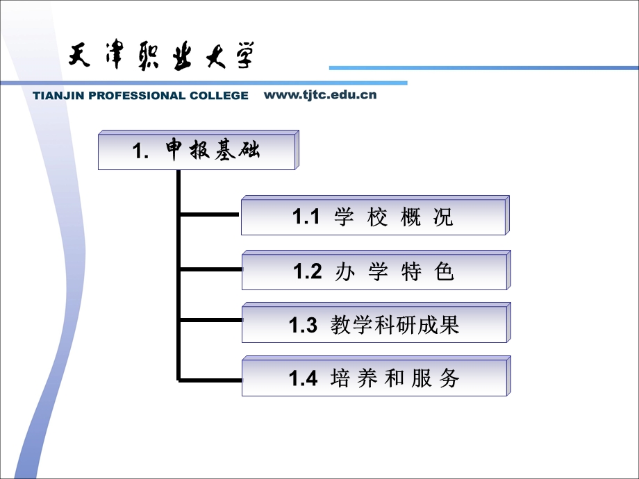 《天津职业大学》PPT课件.ppt_第3页