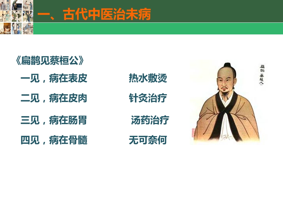 《中医治未病》PPT课件.ppt_第3页