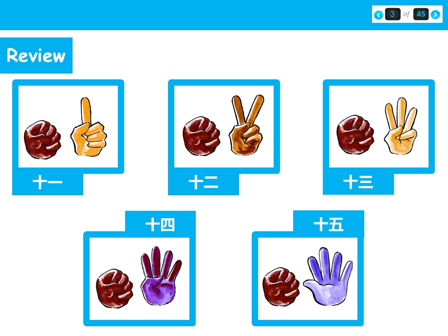 轻松学中文Lesson4.ppt_第3页