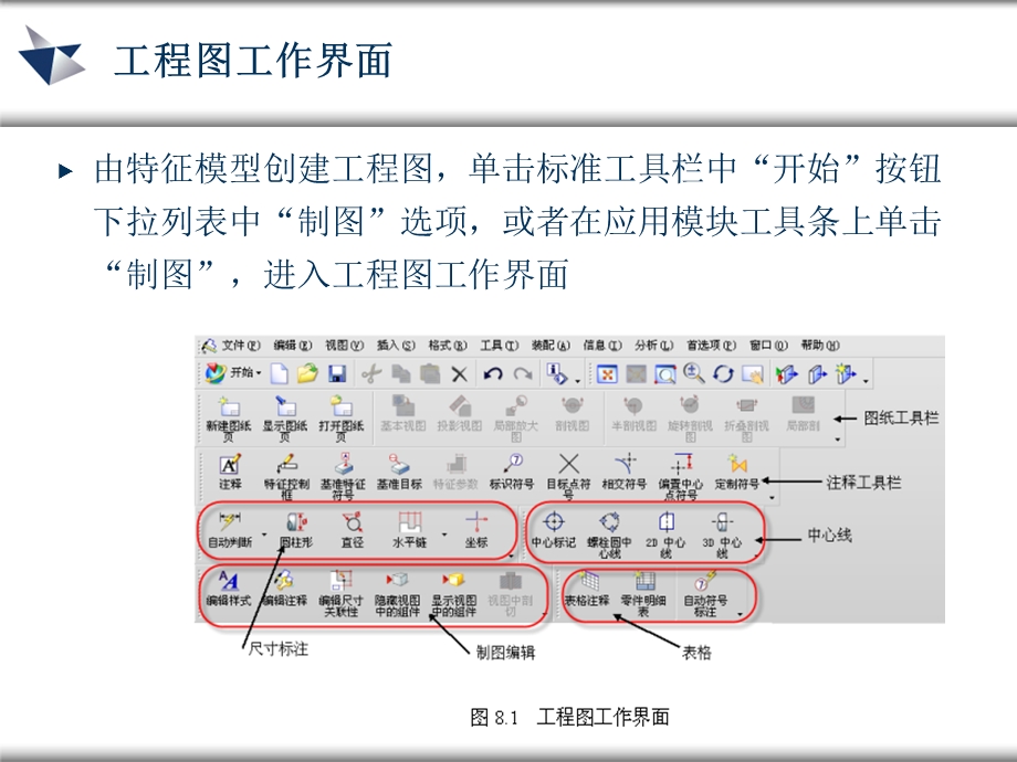 《UG工程制图》PPT课件.ppt_第3页