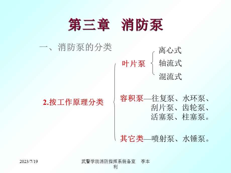 《消防泵概述》PPT课件.ppt_第2页