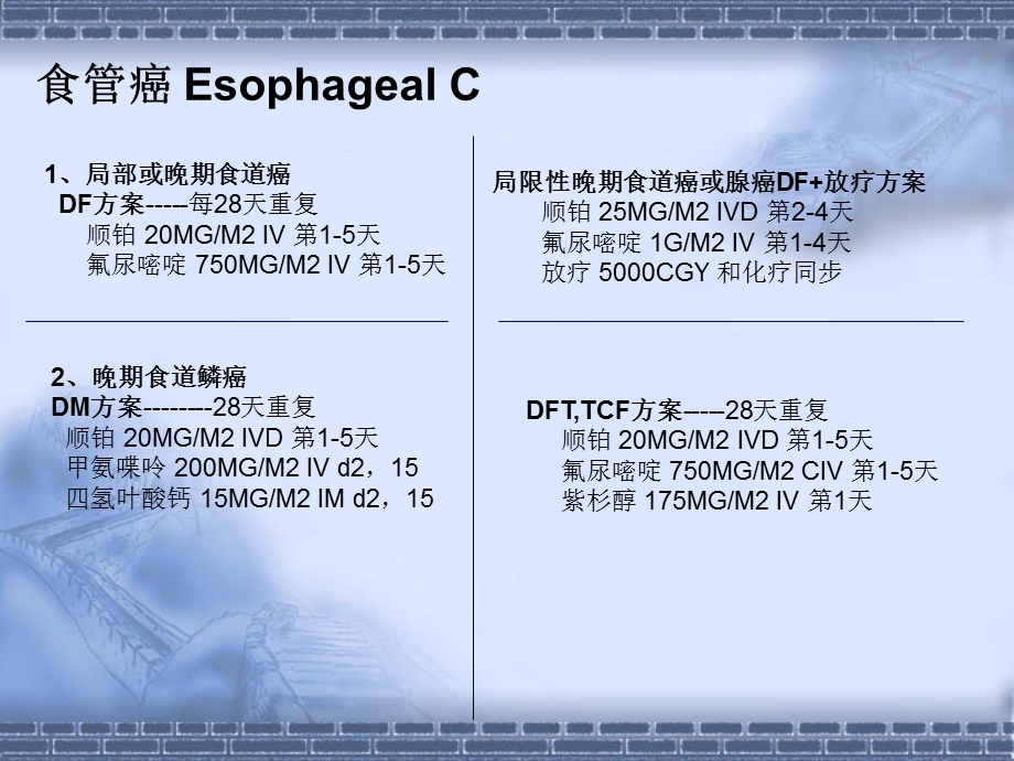 《肿瘤化疗方案》PPT课件.ppt_第3页