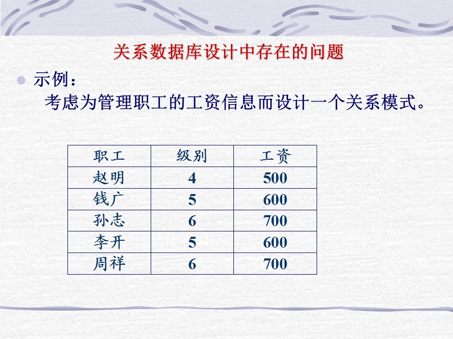 624第5讲数据库设计规范化理论.ppt_第2页