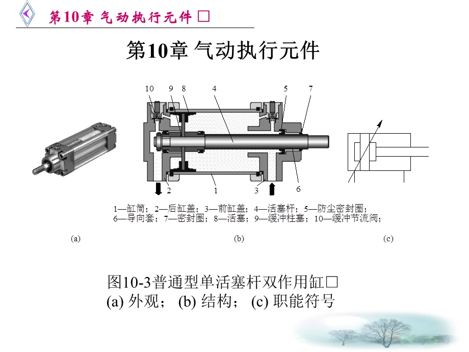 《气动执行元》PPT课件.ppt_第1页