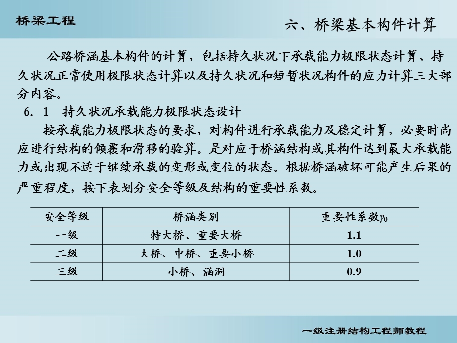 《桥梁构件计算》PPT课件.ppt_第1页