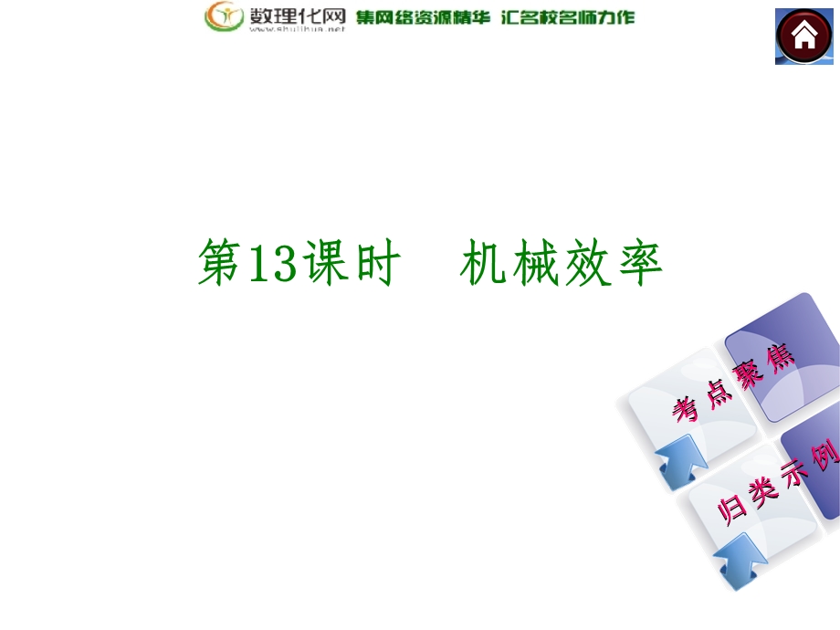 《机械效率 》PPT课件.ppt_第1页