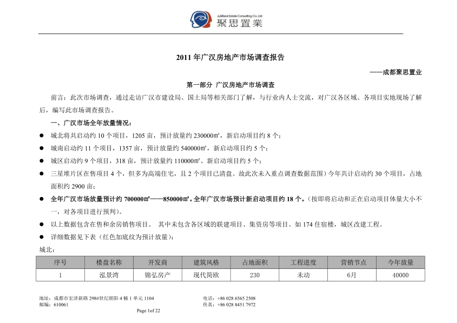 四川广汉房地产市场调查报告聚思置业 .doc_第1页