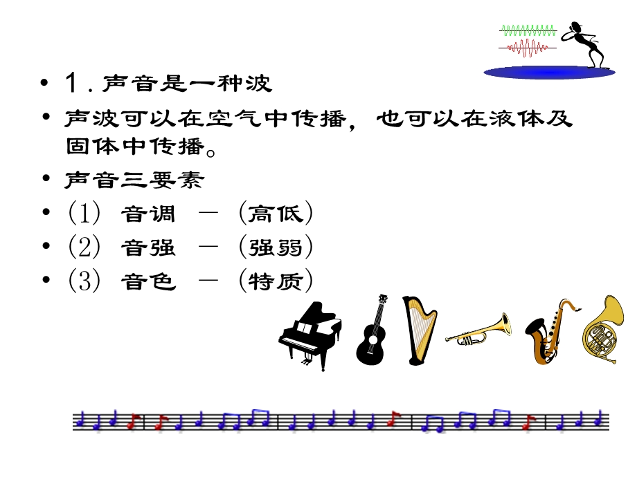 《声音的合成》PPT课件.ppt_第3页