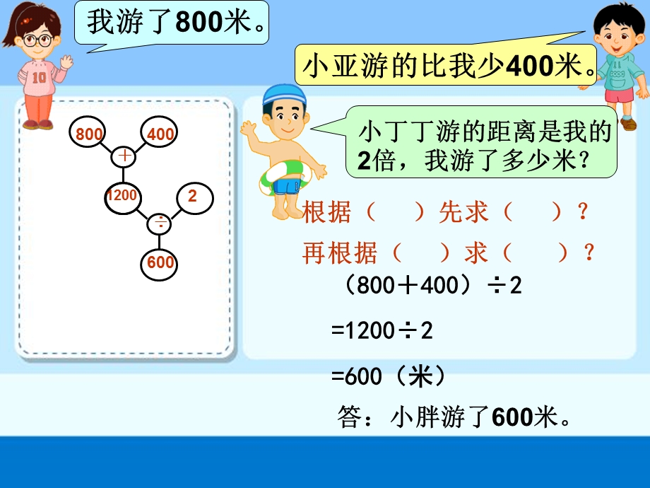 《树状算图改》PPT课件.ppt_第3页