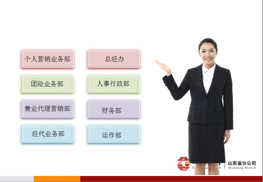 《早会分享创新》PPT课件.ppt_第3页