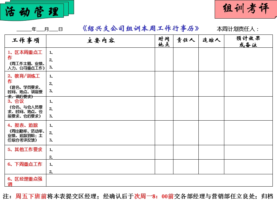 《活动管理系统》PPT课件.ppt_第2页