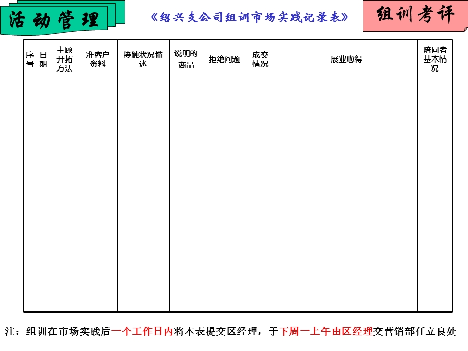 《活动管理系统》PPT课件.ppt_第3页