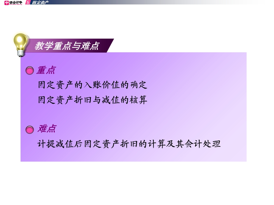 《固定资产》PPT课件.ppt_第3页