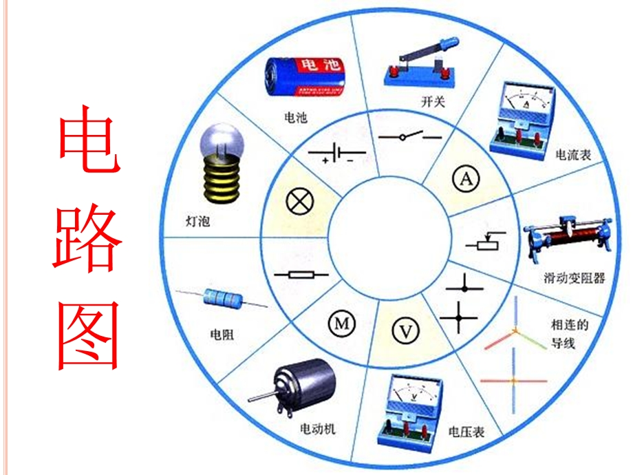 《电子技术基础知识》PPT课件.ppt_第3页