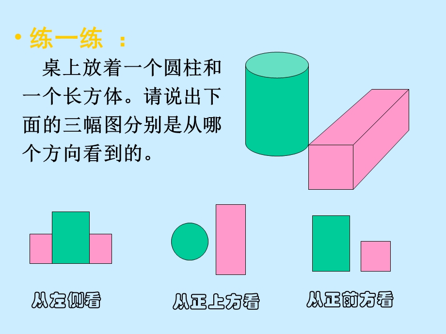 立体图形的三视图 .ppt_第2页