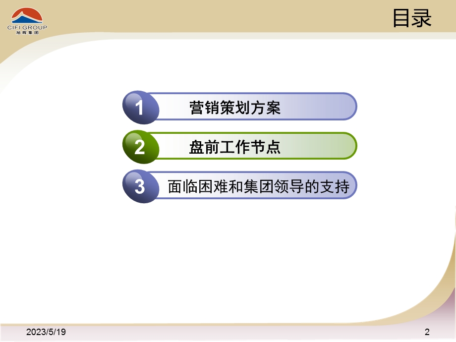 旭辉地产苏州项目总体营销方案88页.ppt_第2页