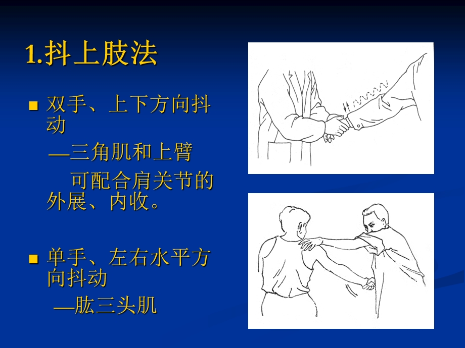 《振动运动手法》PPT课件.ppt_第3页