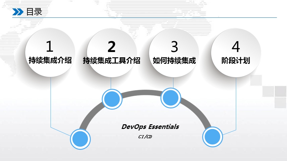 《持续集成分享》PPT课件.ppt_第3页