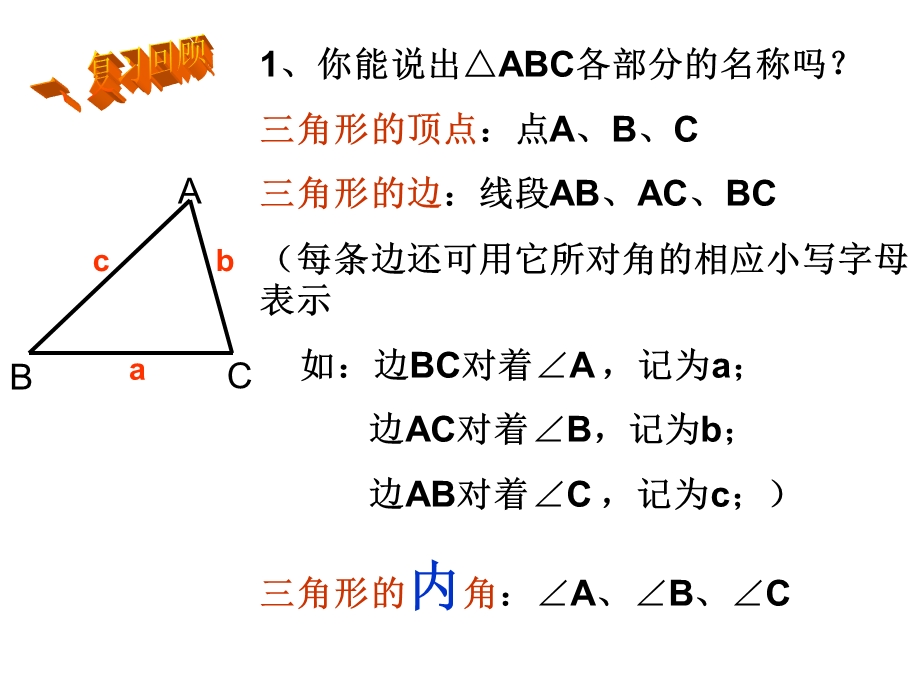 《命题的证明》PPT课件.ppt_第2页