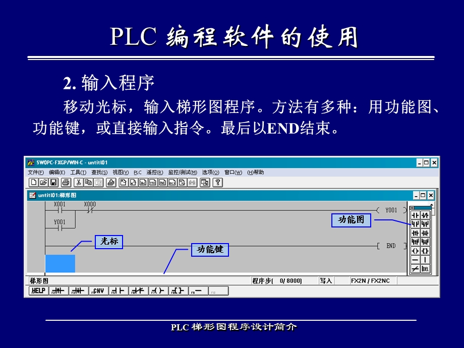 PLC编程软件的使用.ppt_第3页