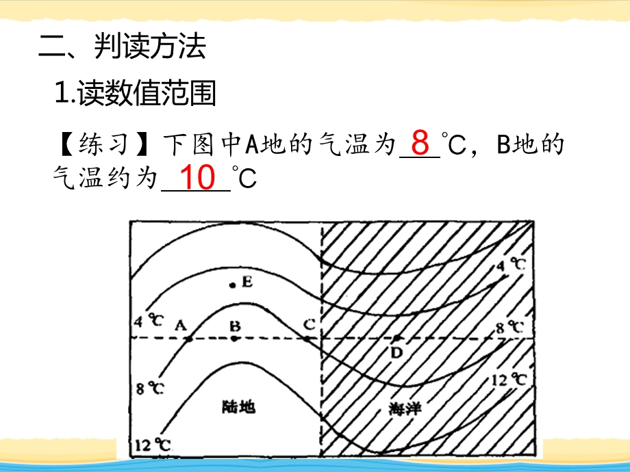 《等温线的判读》PPT课件.ppt_第3页