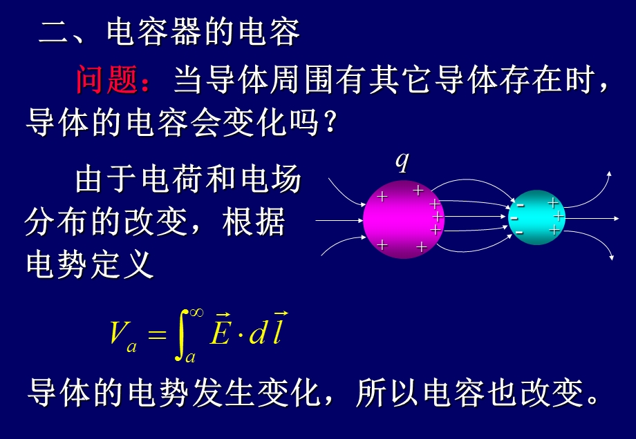 一孤立导体电容.ppt_第3页