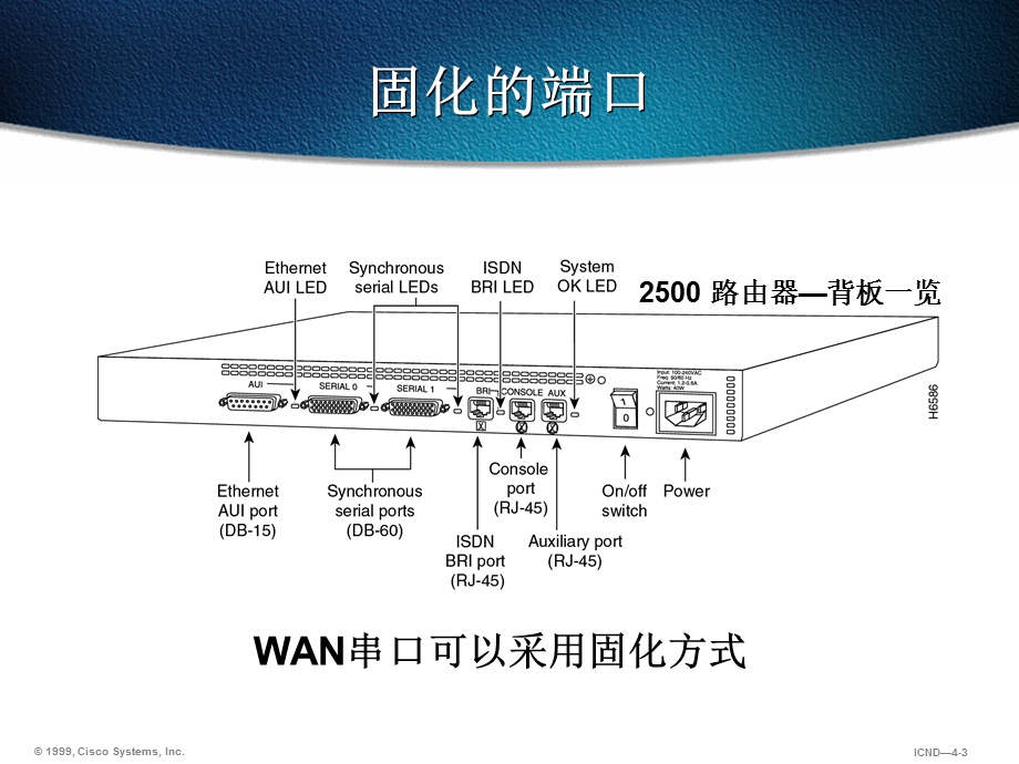 《操作与配置》PPT课件.ppt_第3页