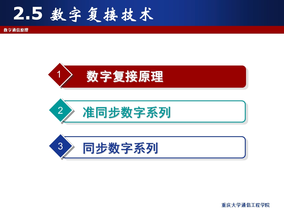《数字复接技术》PPT课件.ppt_第3页