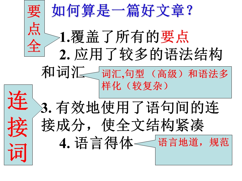 《写作连接词》PPT课件.ppt_第2页