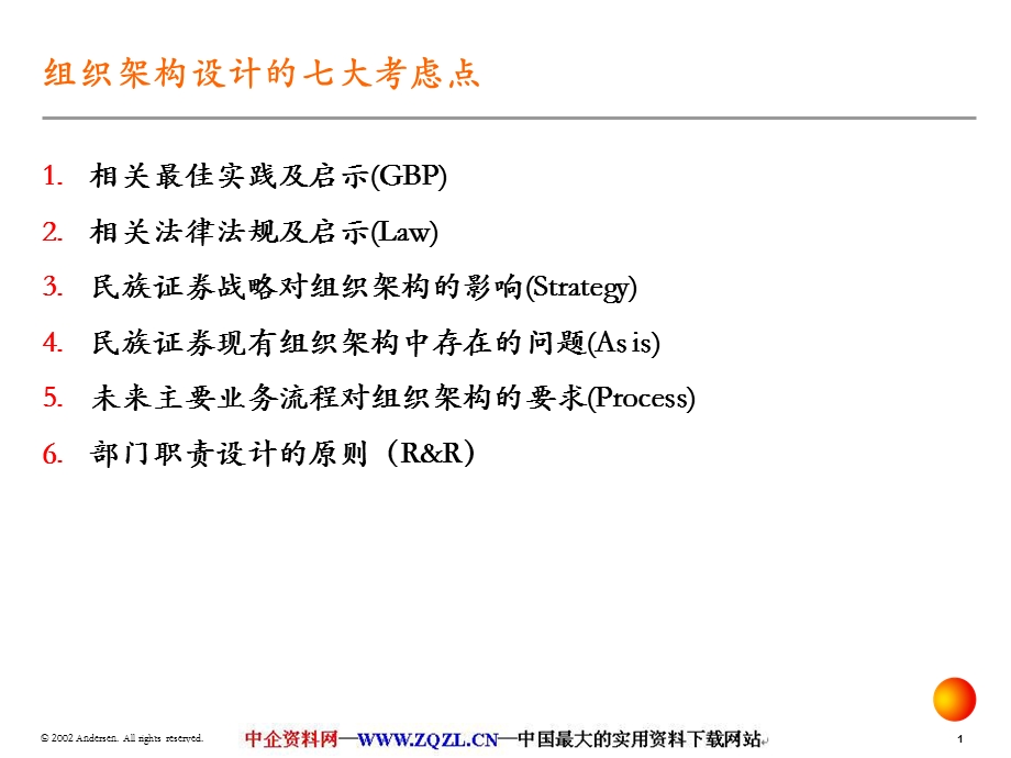 《组织架构设置》PPT课件.ppt_第2页