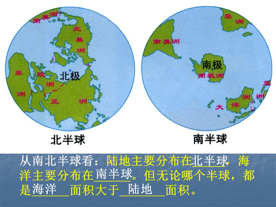 《海陆的分布》PPT课件.ppt_第3页