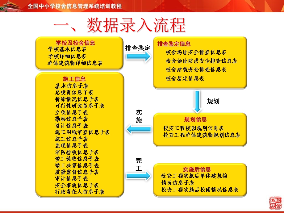 《白银培训讲义》PPT课件.ppt_第2页