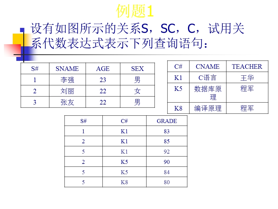 《数据库习题课》PPT课件.ppt_第2页