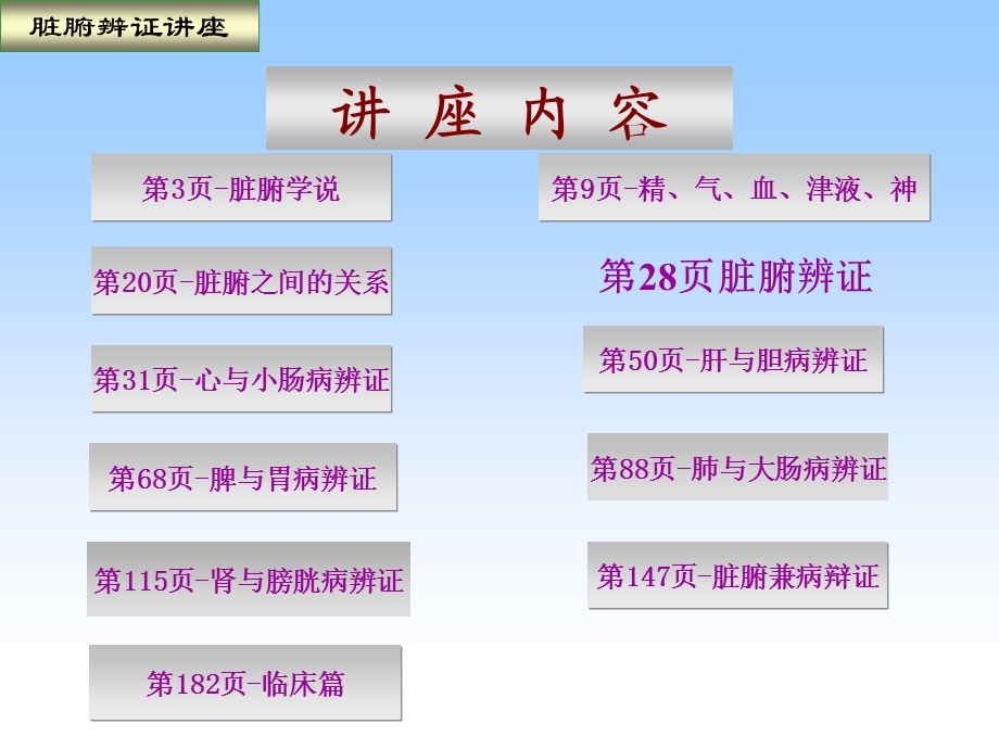 《脏六腑辩证》PPT课件.ppt_第2页