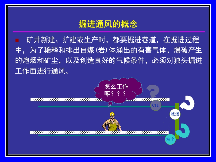 《掘进通风》PPT课件.ppt_第3页