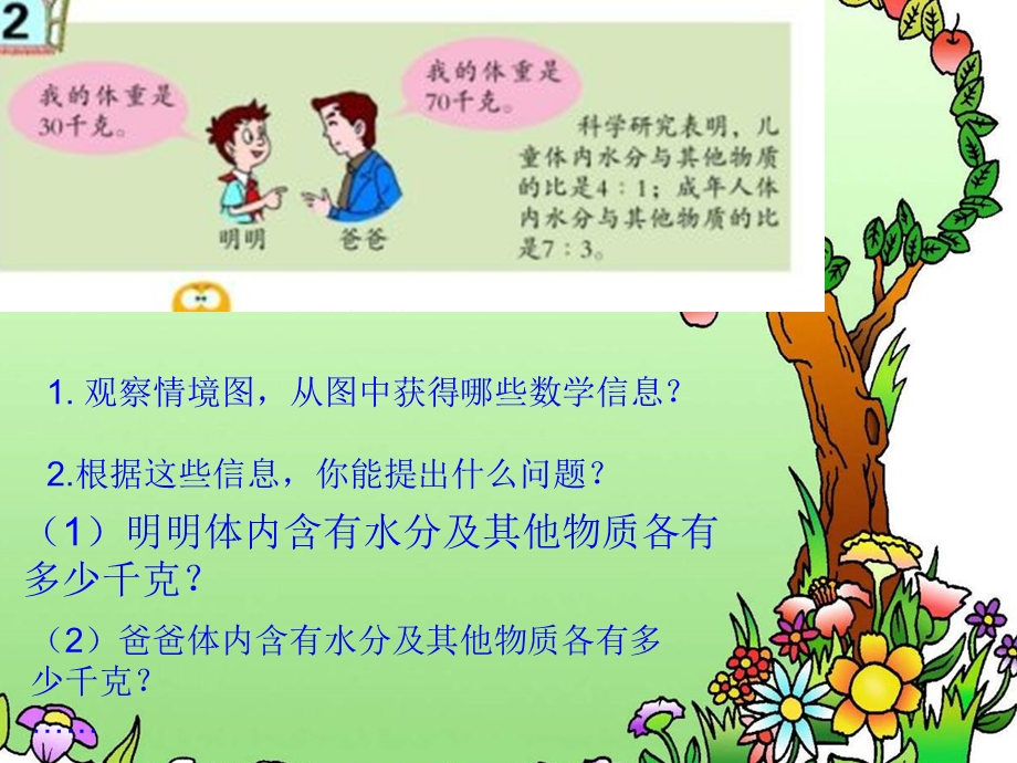 《按比例分配》PPT课件.ppt_第3页