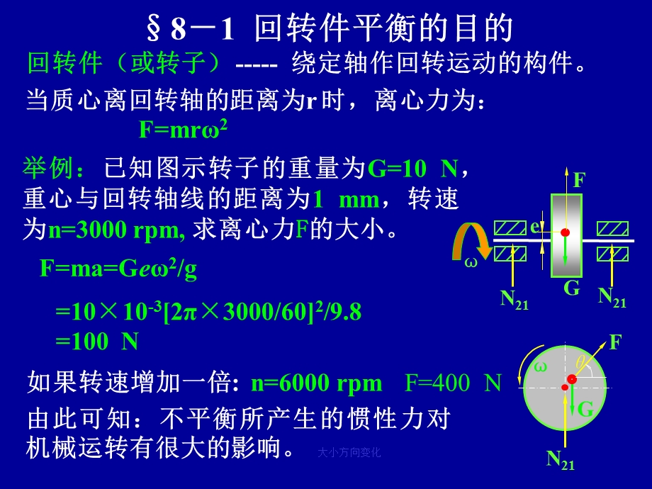 《回转件平衡》PPT课件.ppt_第2页