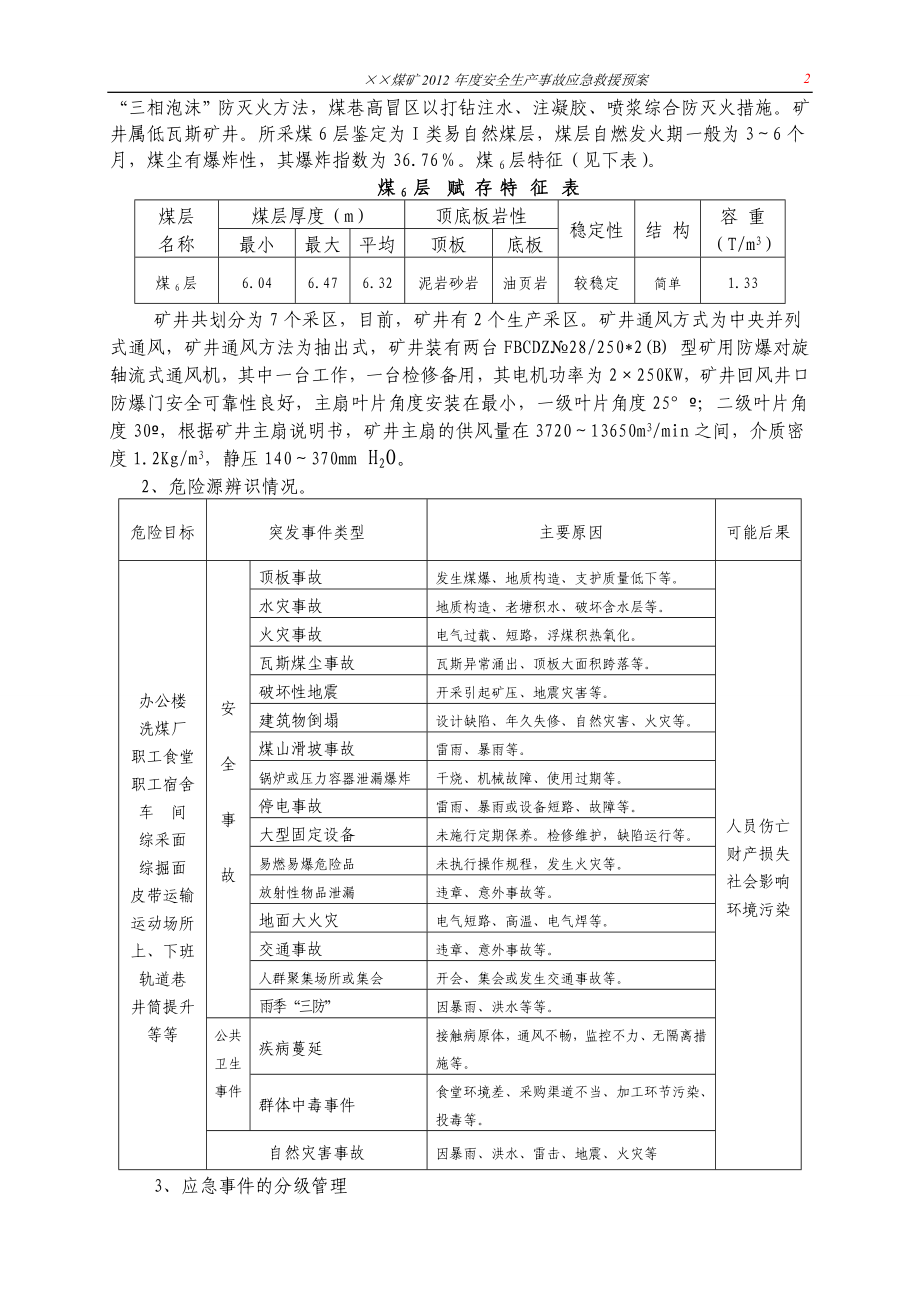 某煤矿重特大生产安全事故应急救援预案.doc_第3页